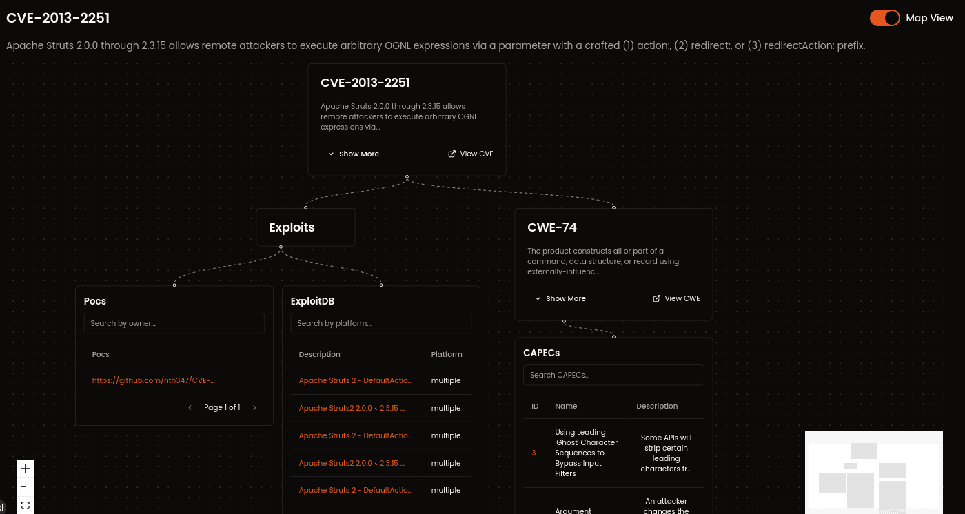 Social Feed Interface